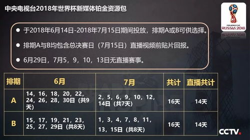 融合創(chuàng)新，互動未來 中央電視臺2018世界杯新媒體廣告產(chǎn)品重磅發(fā)布